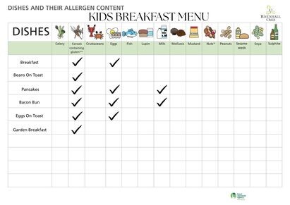 Allergens June 2026